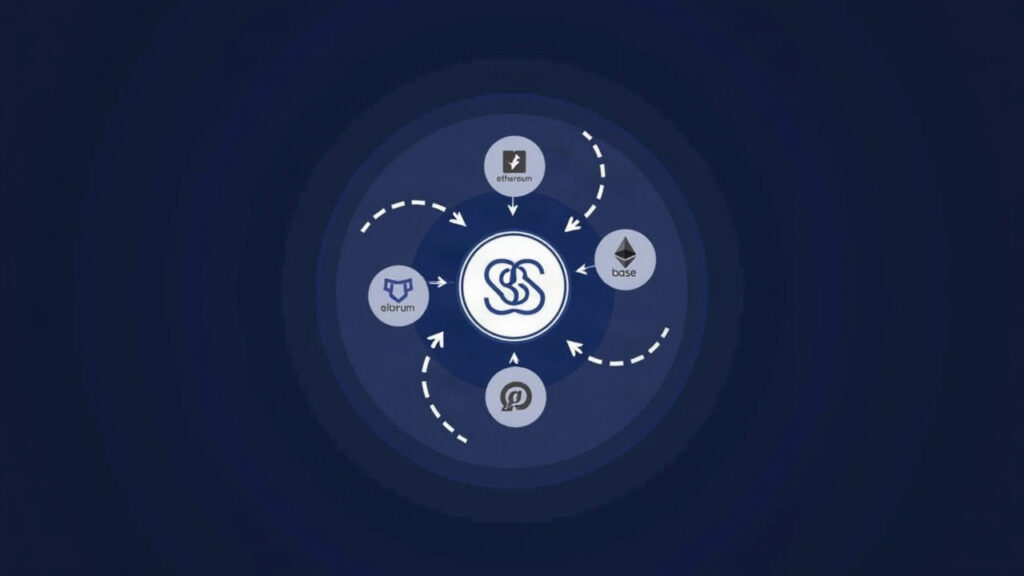 Solana logo centered with arrows from Ethereum, Base, Arbitrum, and Sui converging into a USDC badge.